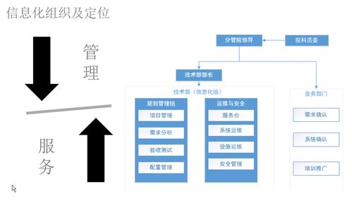 數(shù)智訪談 | 對(duì)話藍(lán)凌范恩杰 數(shù)字技術(shù)如何開(kāi)啟勘察設(shè)計(jì)行業(yè)的創(chuàng)新之門(mén)